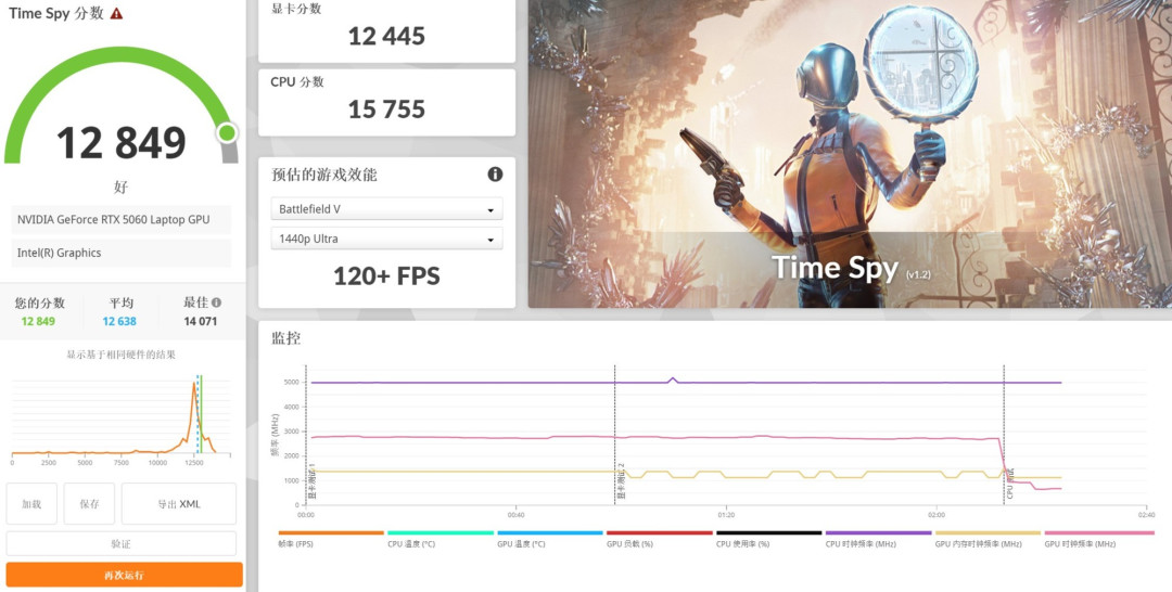 同配置比别家便宜1000块!体验机械革命耀世16 Ultra