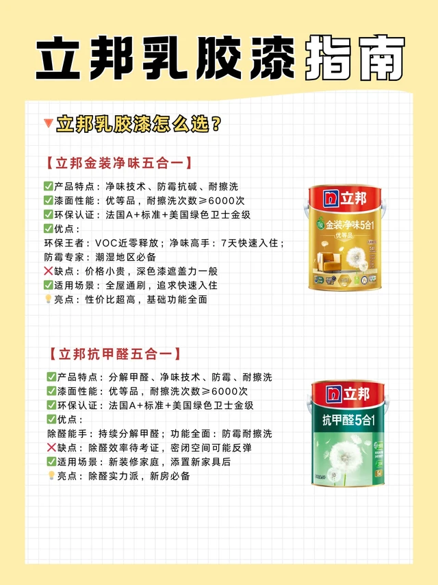 立邦乳胶漆选购过程保姆级指南—面漆篇
