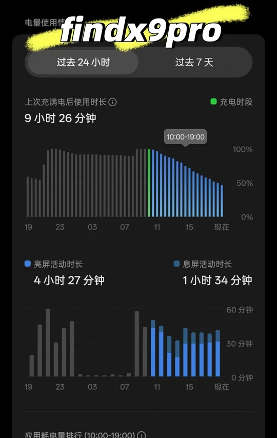 Oppofindx9pro 和 findx8ultra 对比