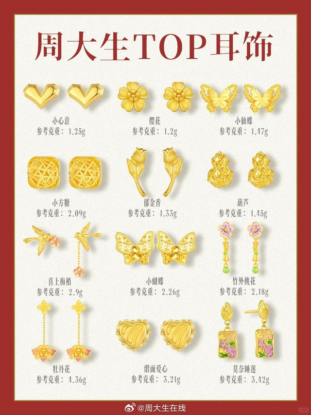 小预算买金真的可以从金耳饰✨开始！基本都是简约款 超适合日常通勤！送耳饰是不需要考虑圈口尺码的款式喜欢直接闭眼送🎁🛍️而且纯金材质更安全不过敏送妈妈礼物也很推荐送耳饰哦✨买金囤金入门真的建议从金耳饰开