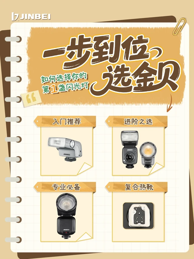 📸 第一盏闪光灯怎么选？选购指南来了！