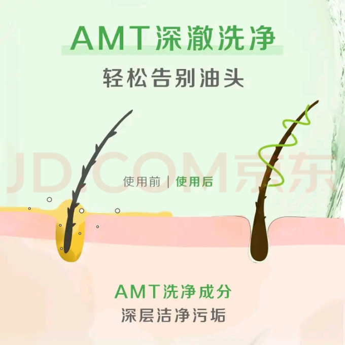 惠润洗发水
