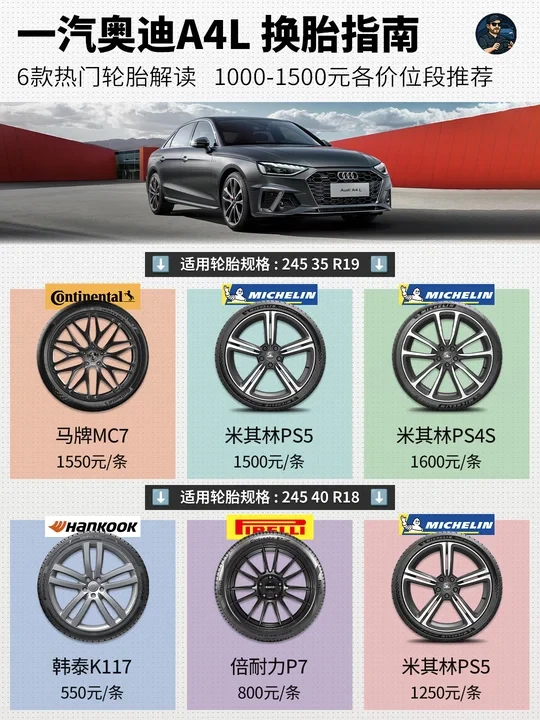 奥迪A4L换胎指南：原厂胎之外选择有很多！
