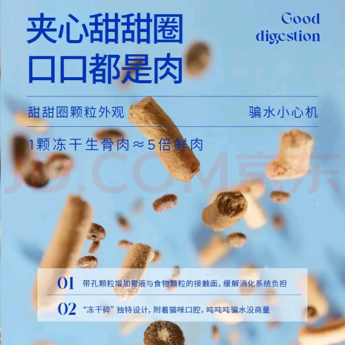 蓝氏猫咪干粮