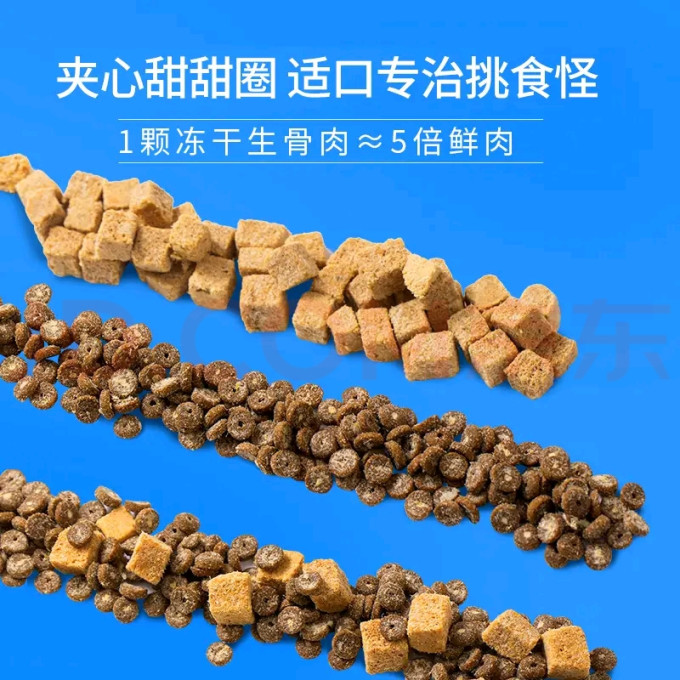 蓝氏猫咪干粮
