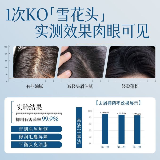 洗发产品