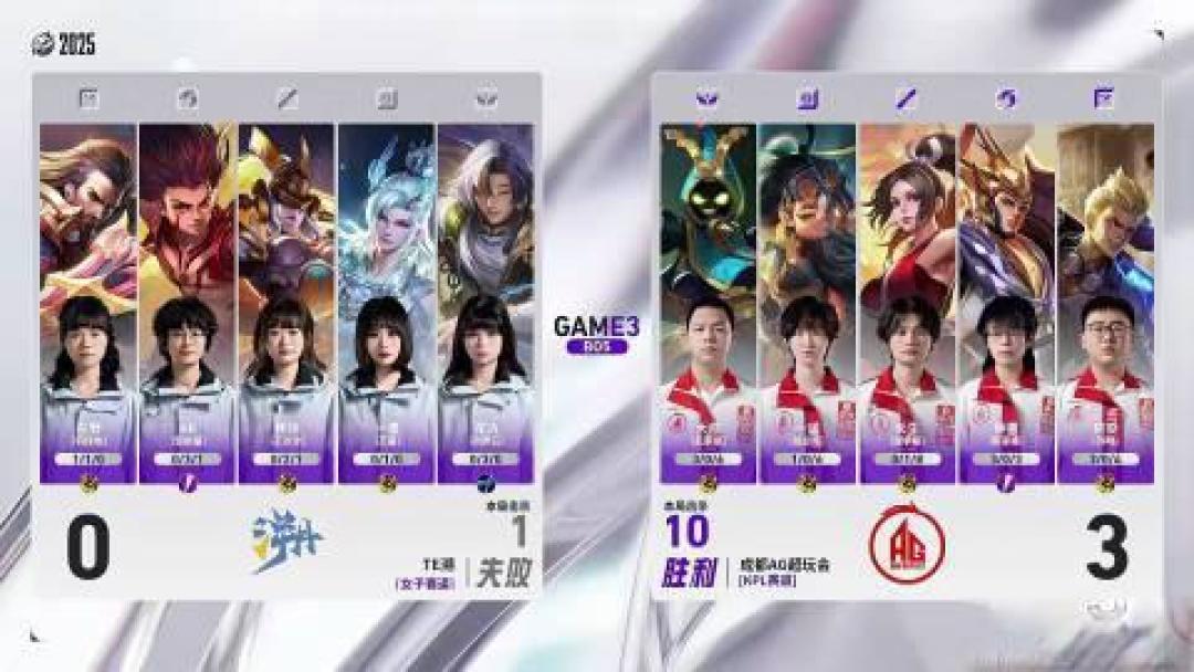 王者荣耀挑战者杯重磅升级:32队8赛道集结,女子战队首创历史