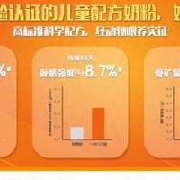 蒙牛“一米八八”奶粉数据篡改引风波，乳业巨头深陷增长泥沼