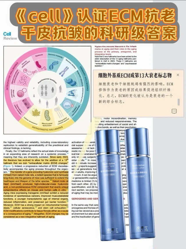 凌博士青春水乳3.0真的把抗老玩明白了！