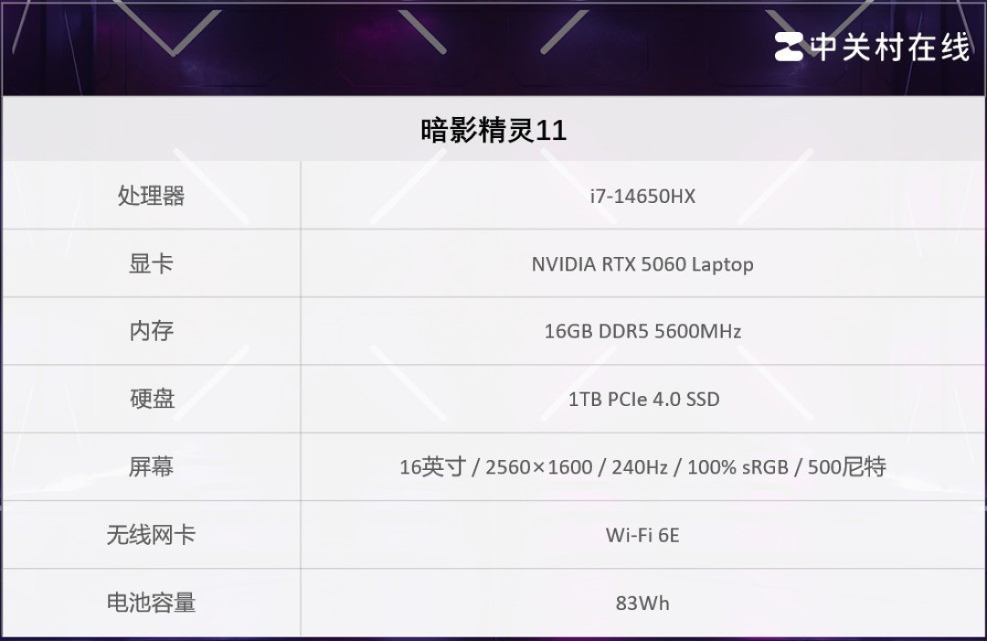 质价比出众的游戏本推荐 暗影精灵11还是太全面了