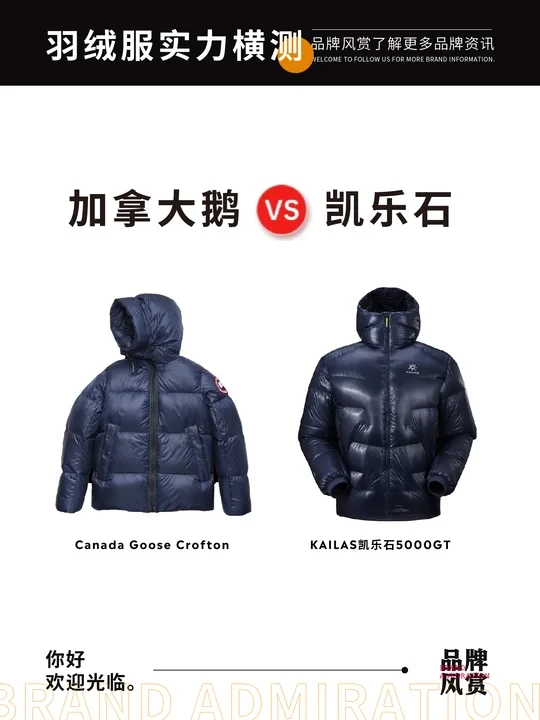 羽绒服实力横测，这两个品牌你喜欢哪一个？