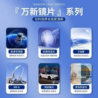 万新镜片全攻略：1.74超薄/防蓝光/变色片怎么选不踩坑✨