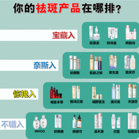 祛斑产品什么好？祛斑霜排行榜前十名，最新整理十大祛斑去黄品牌