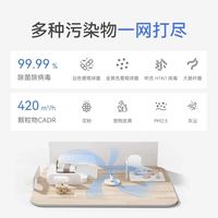 母婴家庭封神！华为智选720净化加湿一体机真的太香了✨