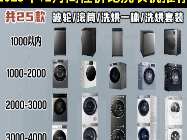 【建议收藏】2025年12月超高性价比洗衣机选购指南  全价位精选25款波轮、单洗、洗烘一体、洗烘套装详细解析，海尔_美的_小天鹅_米家等品牌保姆级避坑攻略