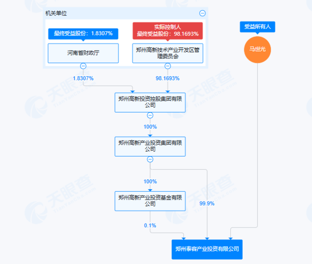 太龙药业10亿换主江西国资委,四季度还需赚3000万完成对赌丨并购一线