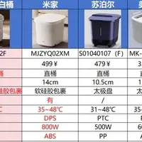 秋冬季泡脚桶选购指南：谁才是寒冬降温季最强暖脚神器？