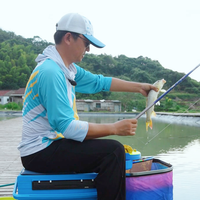 小综合钓竿是'实用神器'还是'智商税'？800+用户观点大PK