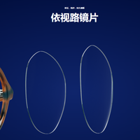 依视路镜片是'性价比之王'还是'智商税'？1200+用户观点大碰撞