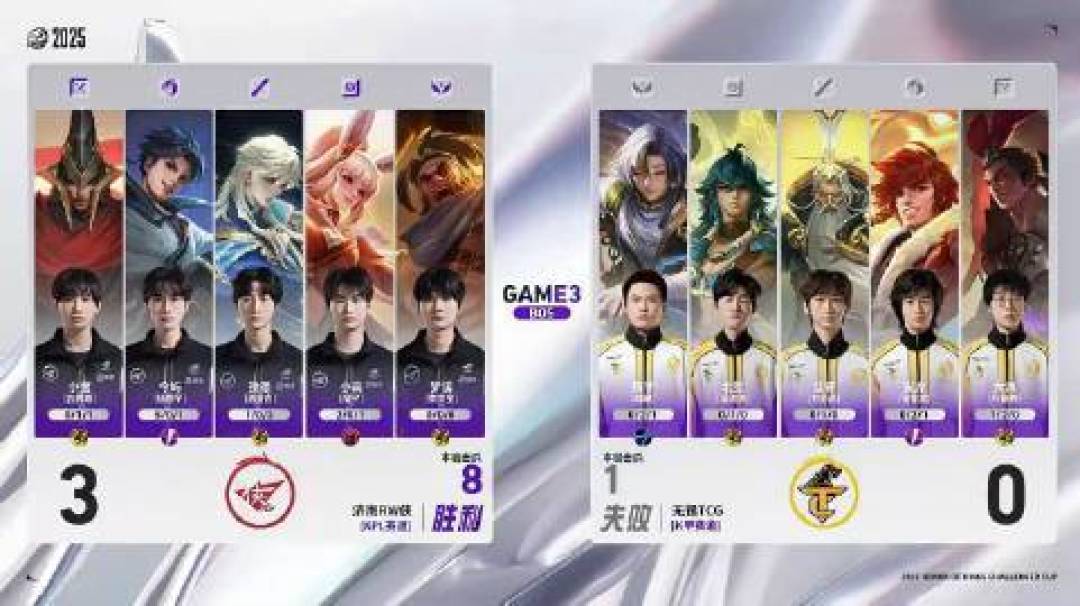 今屿三连MVP，RW侠新阵以完美团队协作3:0横扫TCG