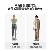 八电极体脂秤 vs 四电极体脂秤？我们汇总了86位用户真实体验，答案在这