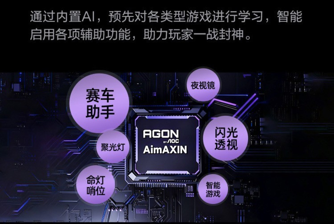 4K电竞显示器推荐!这款带AI辅助的旗舰机型闭眼入