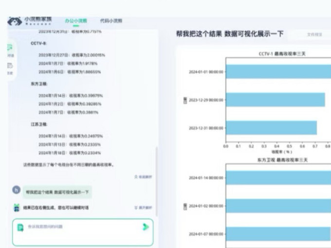 电脑数码