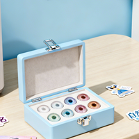 颜值经济热，美瞳融合医疗与美妆属性讲故事｜世研消费指数产品榜