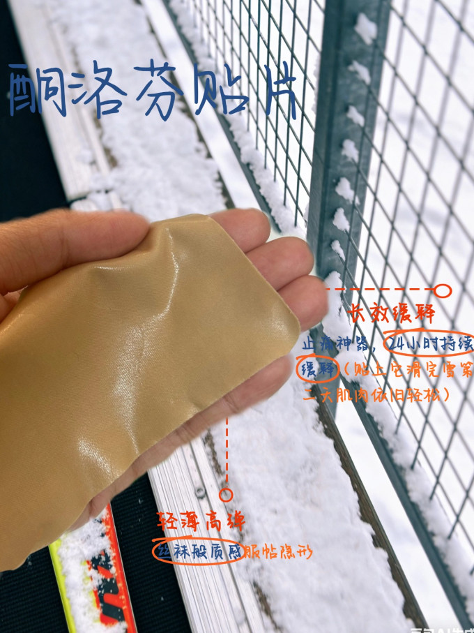 联盛日常用药