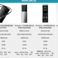 打造笔电快充专家，多功率段输出，thinkplus 充电宝适配更多设备