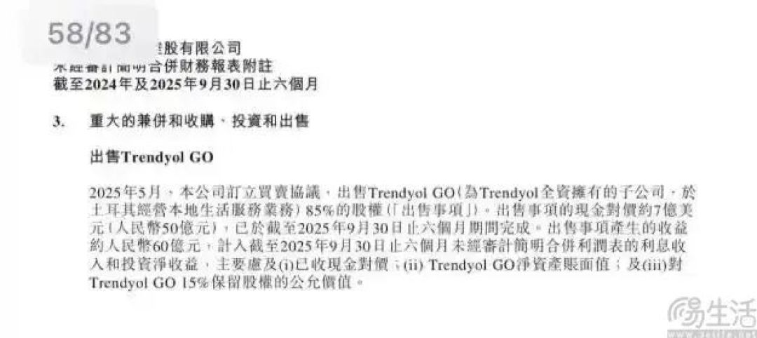 阿里出售Trendyol GO 85%股权，收益约60亿元