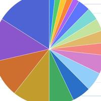 多种方式补电蓄能，自驾游出行，一文看完56款户外电源产品