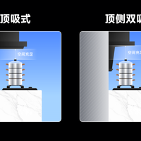 顶侧双吸油烟机 vs 传统侧吸式油烟机？我们汇总了127位用户真实体验，答案揭晓