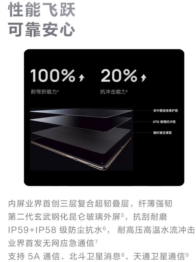 华为其他智能手机