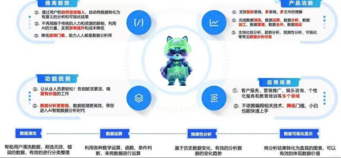 电脑数码