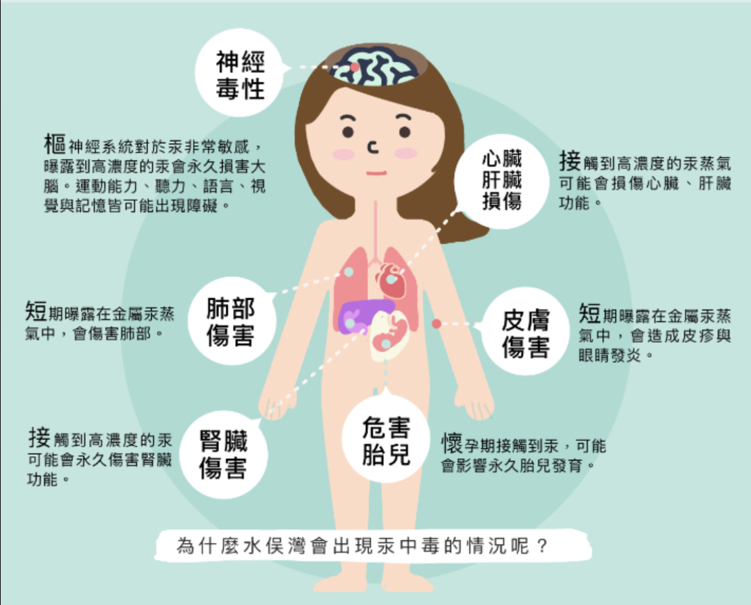 水银体温计即将成为历史，最后一批，需要囤两支吗？