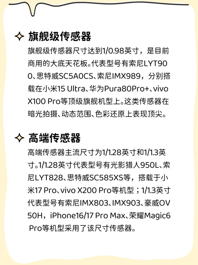 其他数码配件