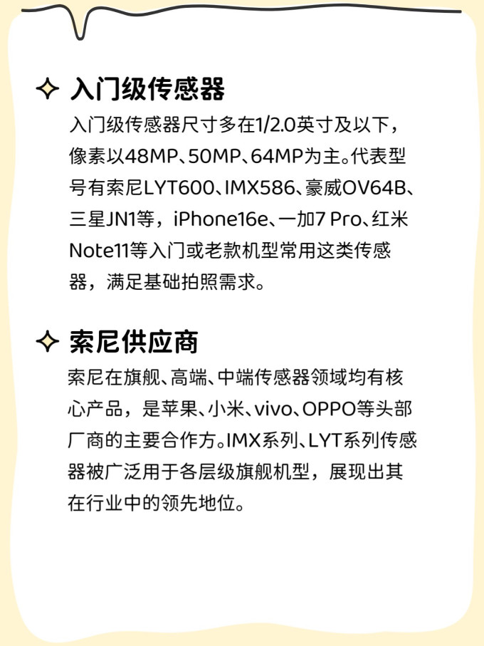 其他数码配件
