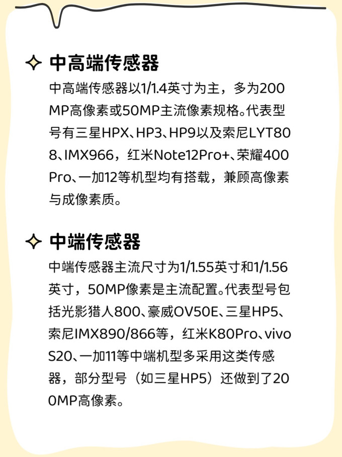 其他数码配件