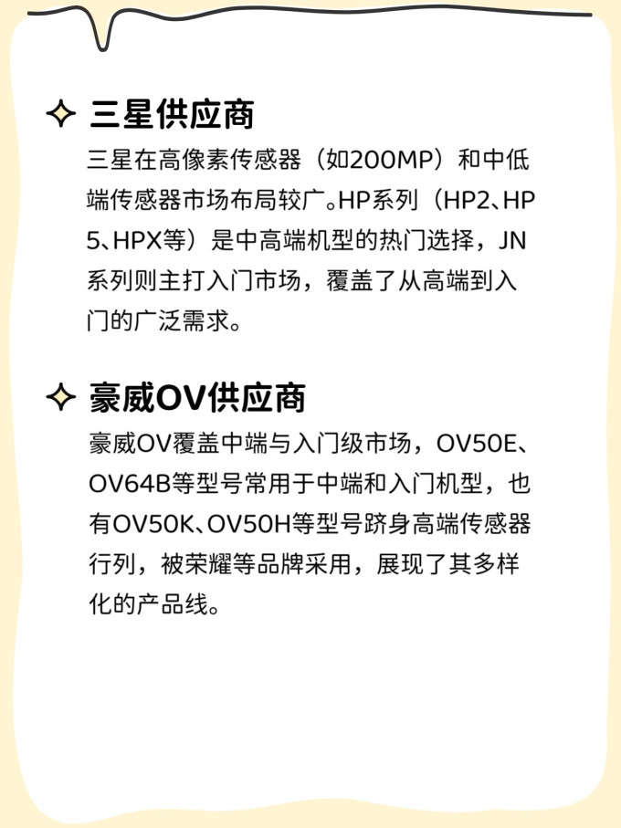 其他数码配件