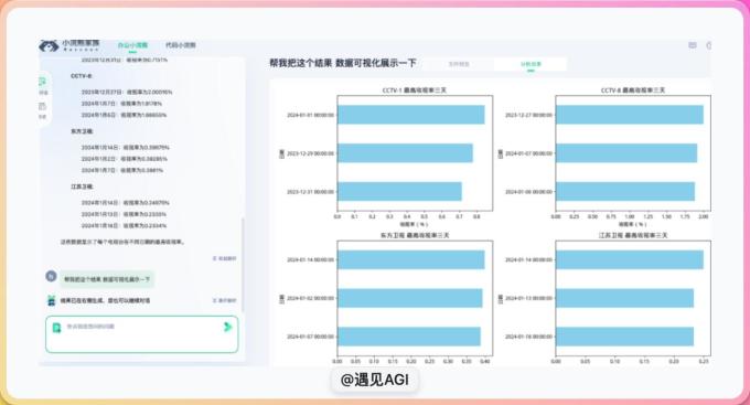 手机软件