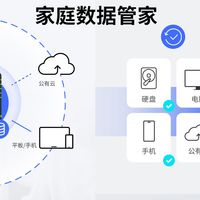 我的家庭数据管家：群晖224+使用后感受