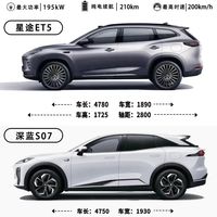 星途ET5 vs 同价位新能源车？68位用户真实体验告诉你答案