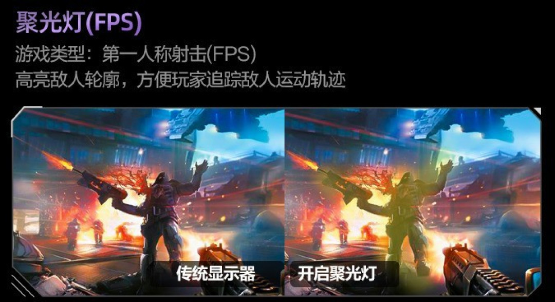 玩游戏一般买什么显示器 AI显示器选购指南