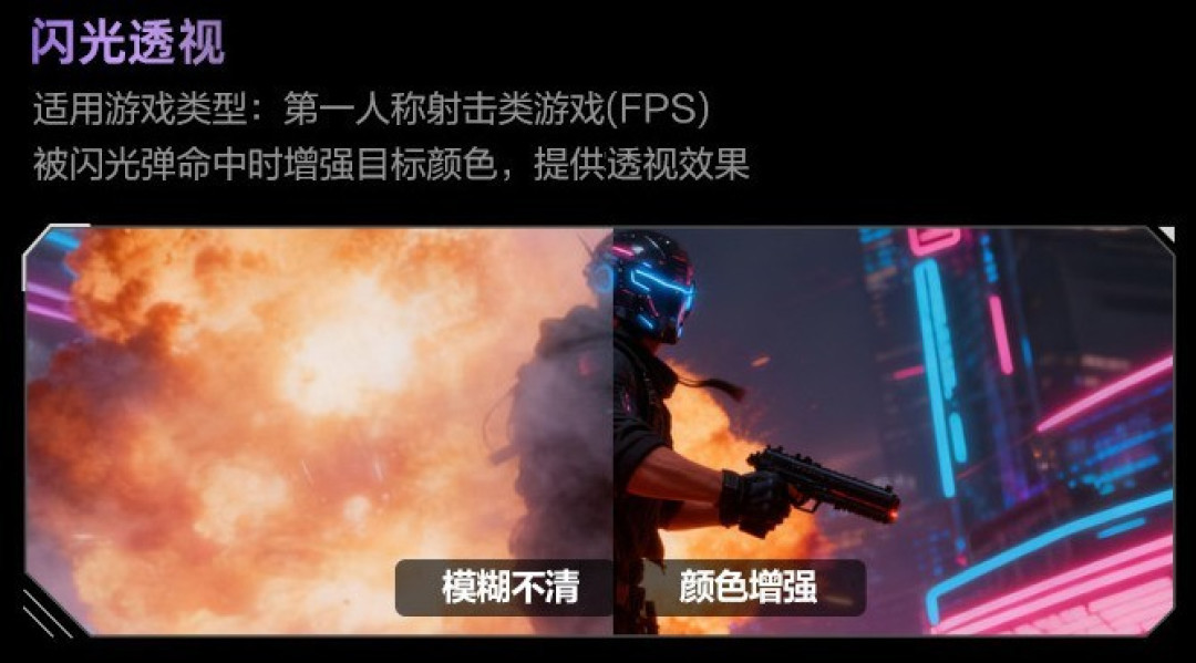 玩游戏一般买什么显示器 AI显示器选购指南