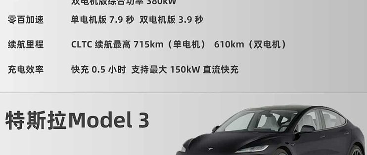 特斯拉Model 3 vs Model Y怎么选？我们汇总了200+用户真实观点，答案在这_新能源车_什么值得买