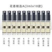 小众香水 vs 大牌经典款？我们汇总了127位香友的真实选择