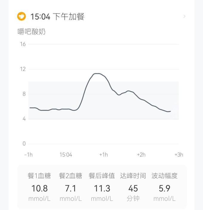 君乐宝低温酸奶