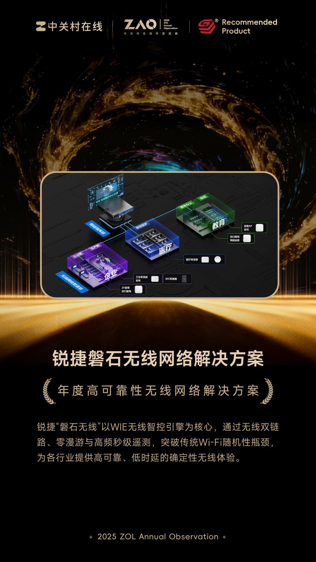 ZOL推荐2025：锐捷磐石无线网络解决方案