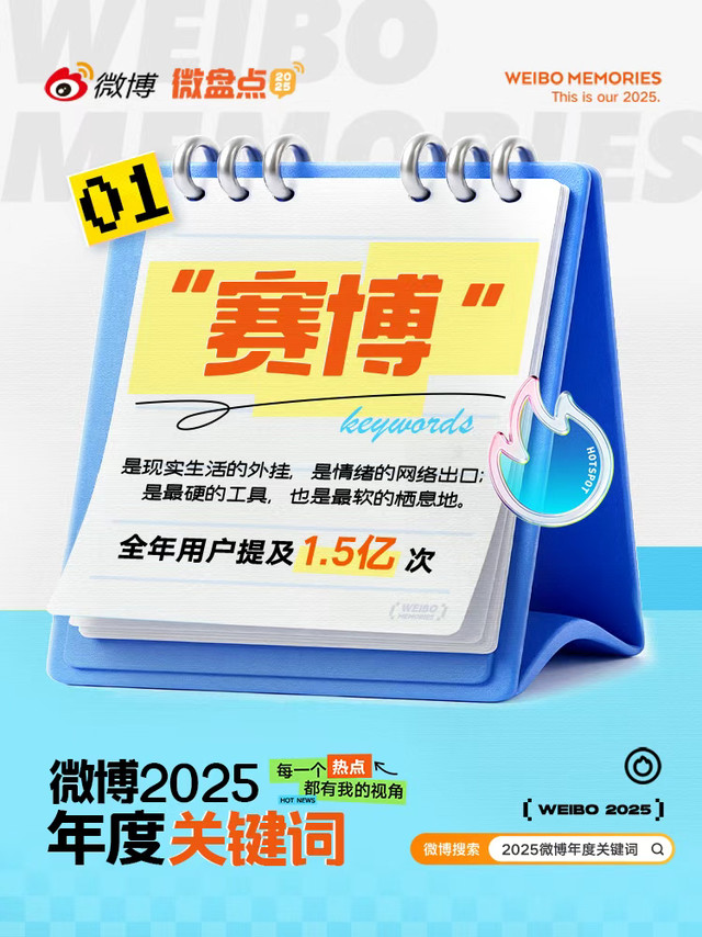 #2025微博年度关键词#公布,赛博二字刷了1.5亿次屏。现在的赛博早不是科幻片里那种冷冰冰的金属味儿了,它成了我们生活的外挂。对于我来说,赛博就是今年体验过#极空间#AI NAS的一系列极具想象力产